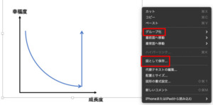 パワポ使い方